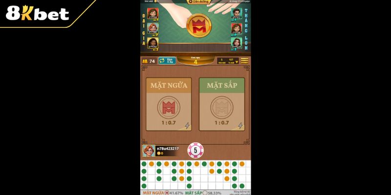 Các cửa cược trong game Đồng Xu cần biết