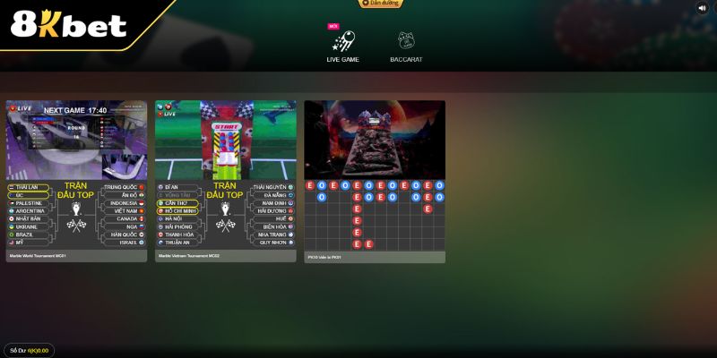 Giới thiệu tổng quan về sảnh game MT Casino